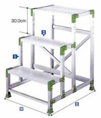 エコ組立式高所作業ステップ／M380WA-10H